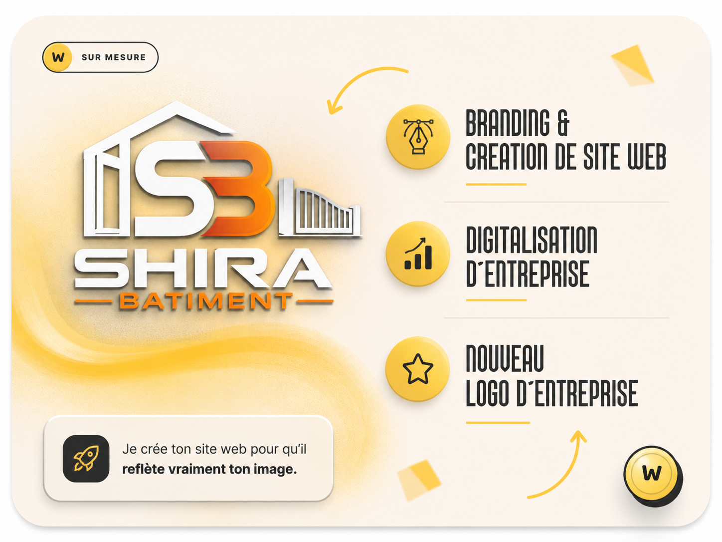 Presentation branding et creation de site web